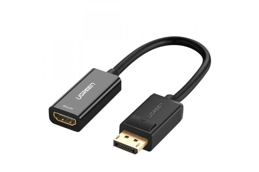 Ugreen - Video Transformer - Sort