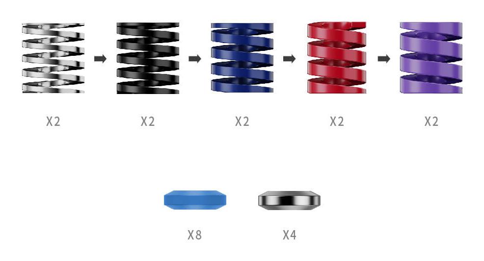 Moza Crp2 Performance Accessory Kit Racing Simulator Tilbehør - Geekd.dk