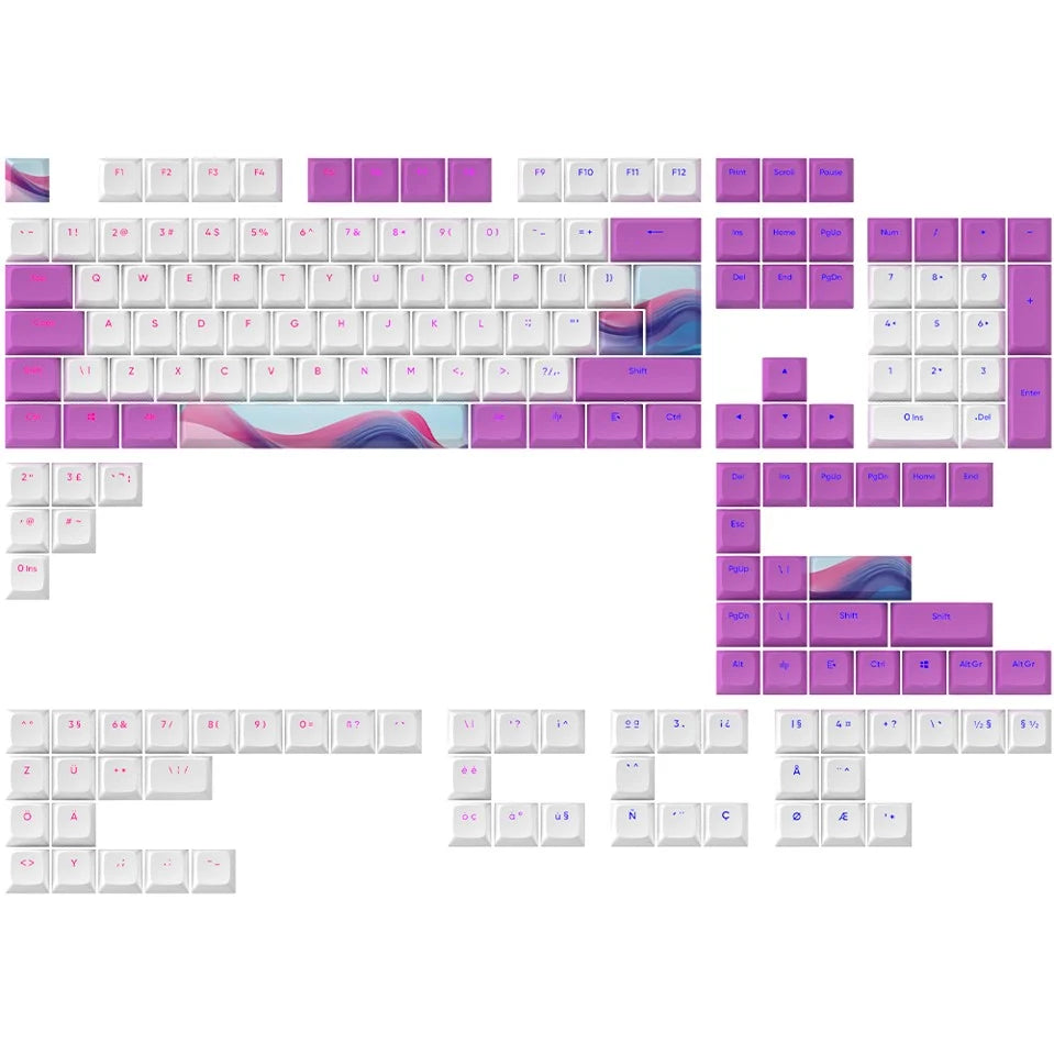 Dark Project - Keycaps Sets - Candy K - Geekd.dk