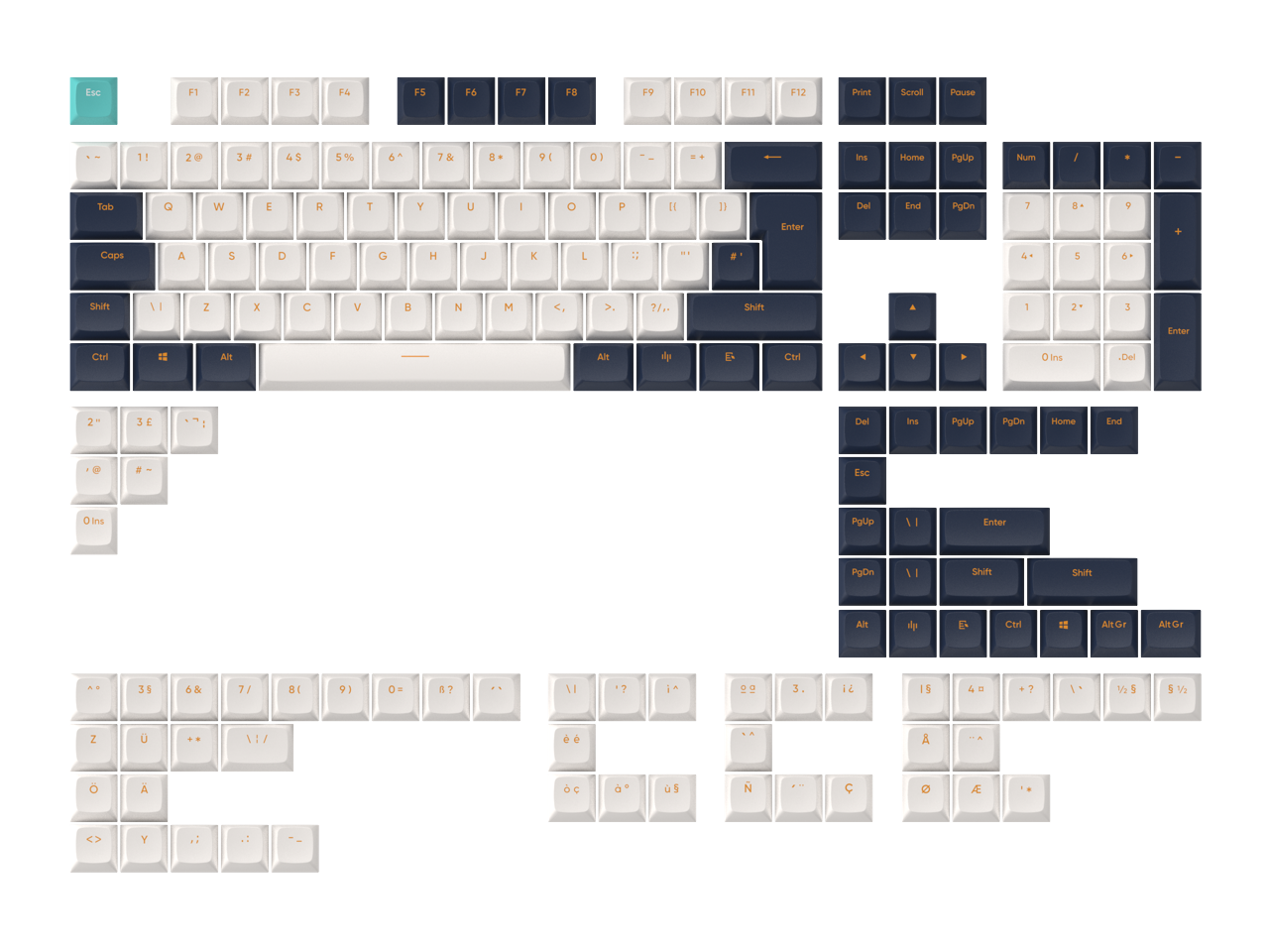 Dark Project - Keycaps Sets - Navy Blue - Geekd.dk
